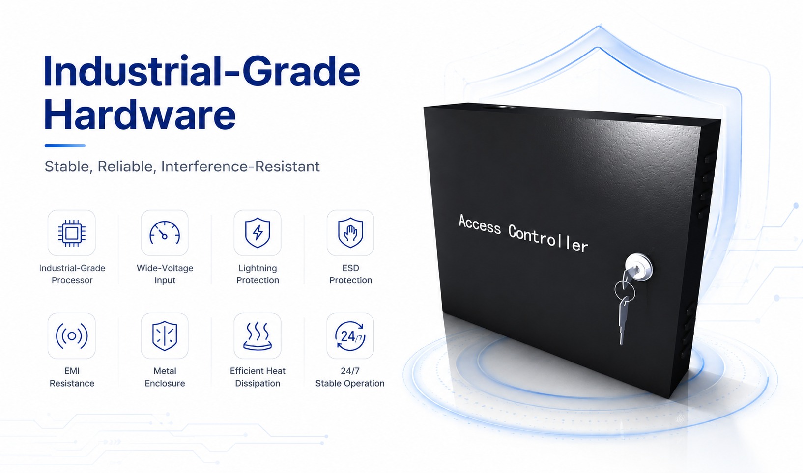 Industrial-Grade Hardware Architecture for Reliable Performance