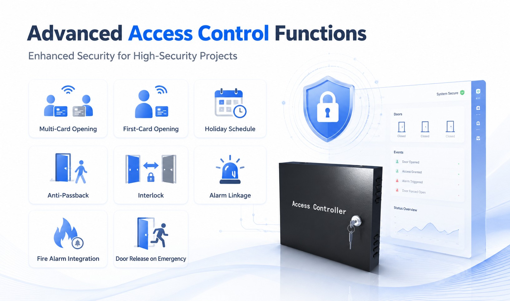 Comprehensive Advanced Access Control Functions