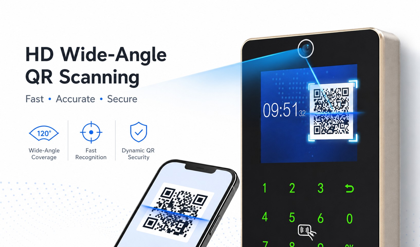 HD Wide-Angle Scanning Module for Fast & Accurate Recognition