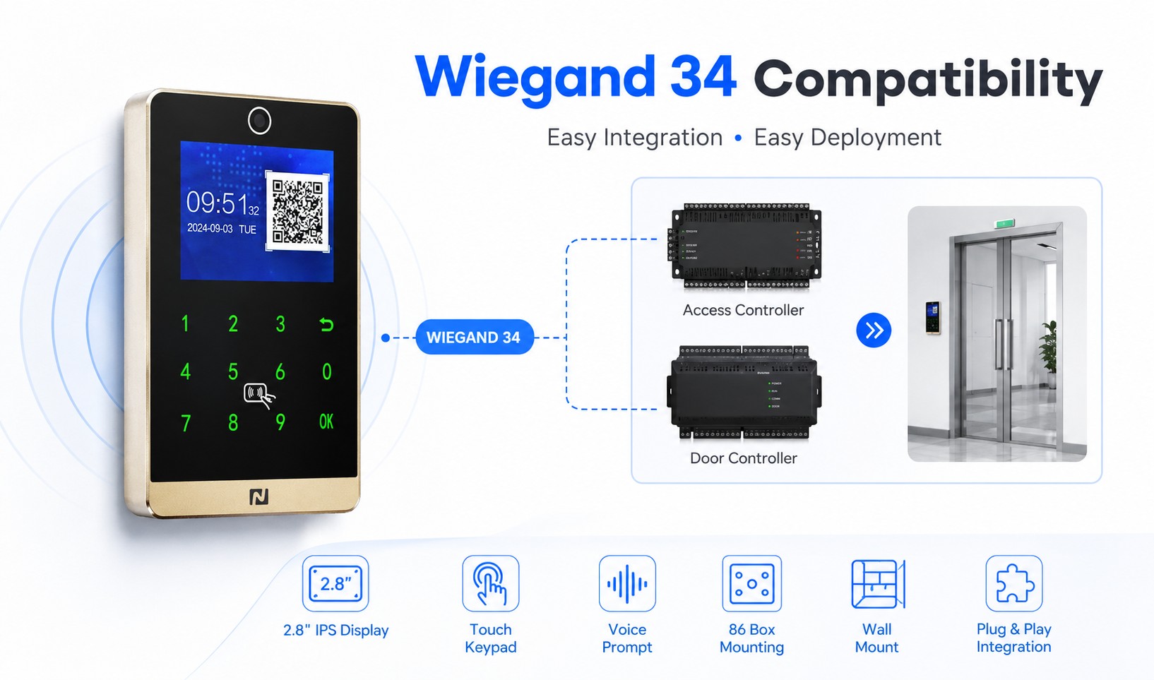 Standard Wiegand Interface with Broad Compatibility