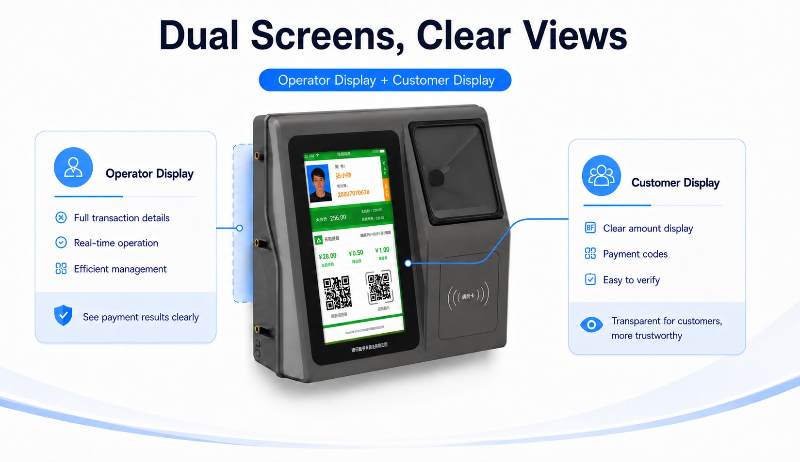 Dual-Screen Independent Display Design