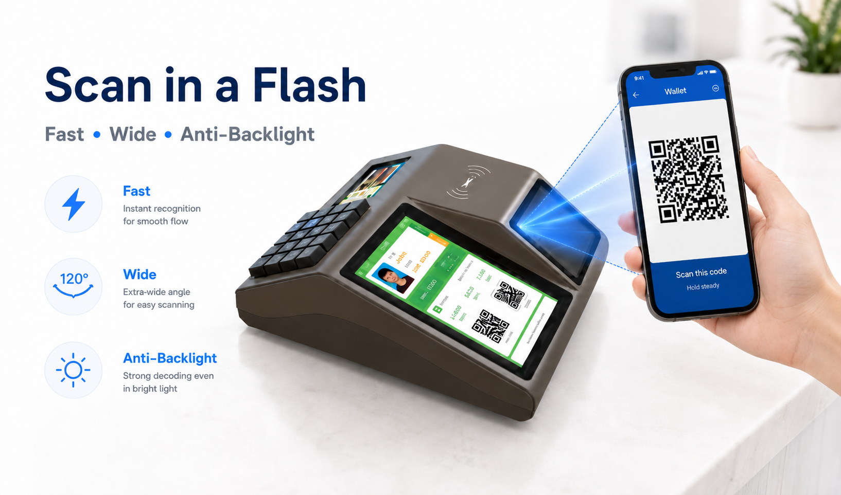 High-Speed QR Code Scanning