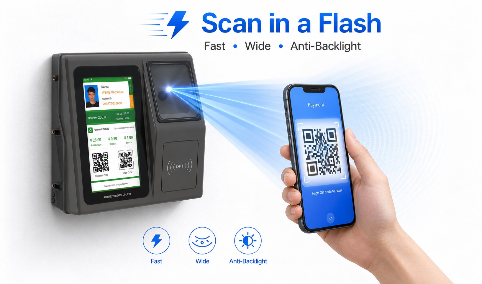 High-Speed QR Code Scanning