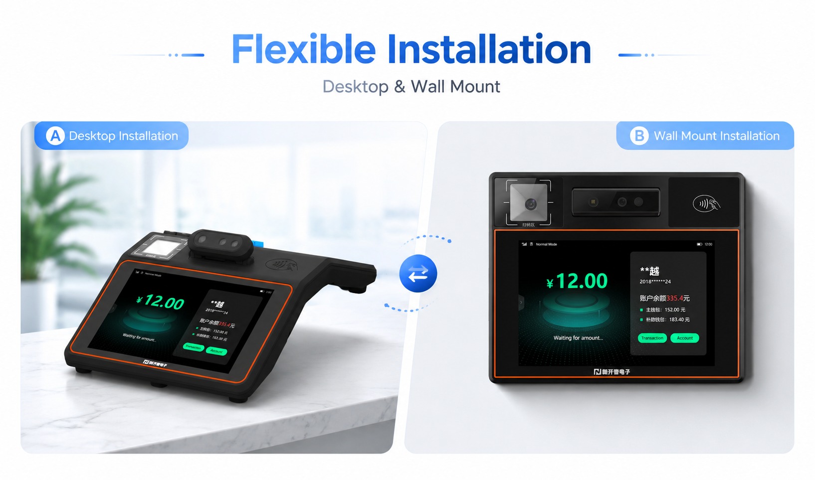 Flexible Installation for Multiple Scenarios