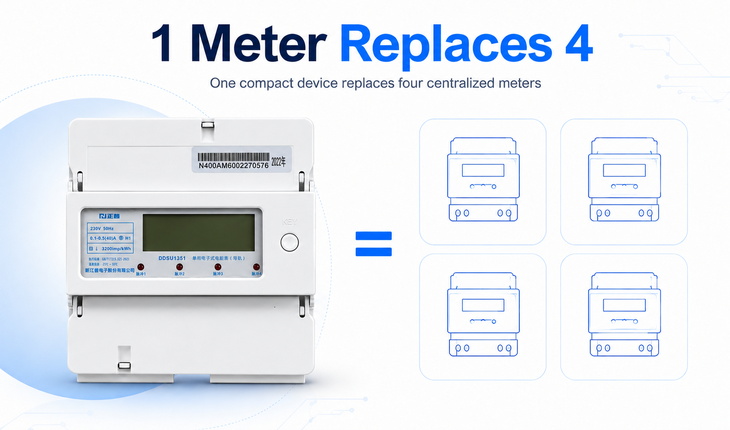 Meter Replaces 4 Meters, realizing integrated and compact installation